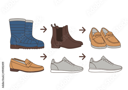 Footwear evolution from winter boots to casual loafers and athletic sneakers showing style progression