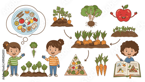 Illustration of three children learning about growing vegetables and preparing a healthy meal with various plants and a thought bubble of food.