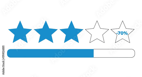 Customer Rating Progress Bar with Stars and Percentage
