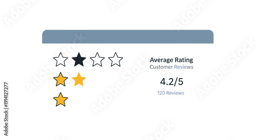Customer Reviews Rating Stars 4.2 Out of 5