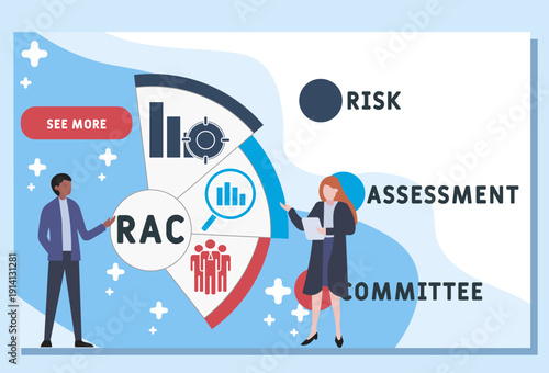 RAC - Risk Assessment Committee  acronym. business concept background. vector illustration concept with keywords and icons. lettering illustration with icons for web banner, flyer, landing