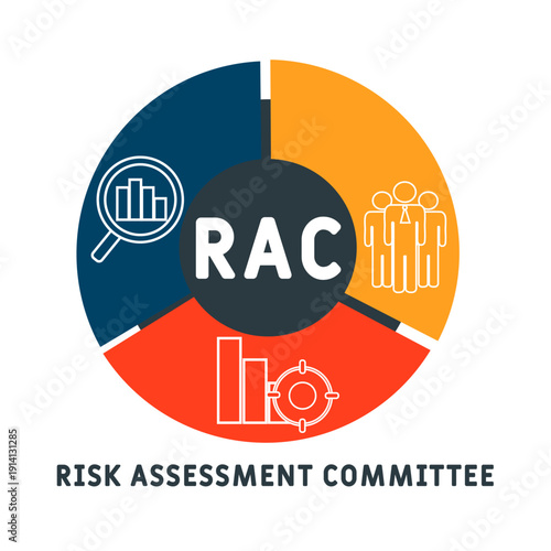RAC - Risk Assessment Committee  acronym. business concept background. vector illustration concept with keywords and icons. lettering illustration with icons for web banner, flyer, landing