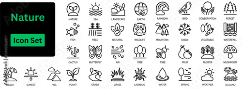 Line art vector of Nature icon set. Icons of river, mountain, plant, tree, flower, weather, wildlife, bird, butterfly, fish and bee. Outline icons set. 
