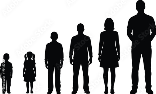 Human growth stages silhouette from child to adult isolated on white background life development concept