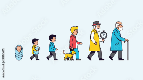 Human life cycle illustration showing the stages of growth from a tiny baby to an elderly man walking with a wooden cane in his hand.
