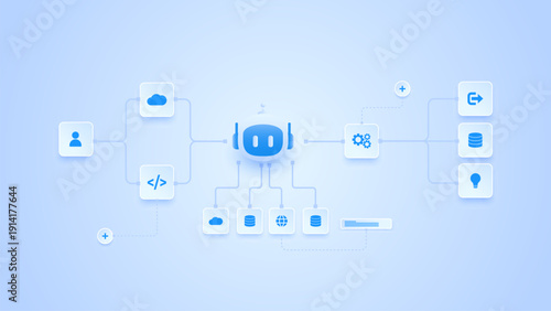 AI workflow automation artificial intelligence. ai agent workflow diagram with node input, automation step, cloud and processing flow.