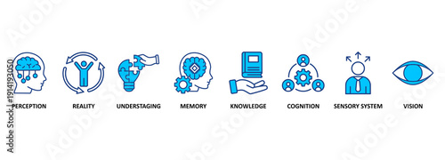 Perception banner web icon vector illustration concept with icon of perception, reality, understaging, memory, knowledge, cognition, sensory system, vision 