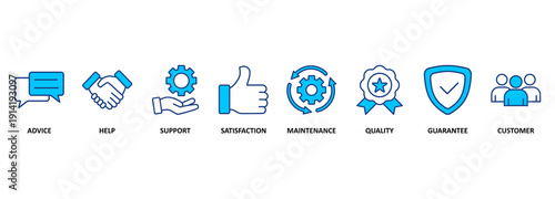 After sales service banner web icon vector illustration concept with icon of advice, help, support, satisfaction, maintenance, quality, guarantee, customer