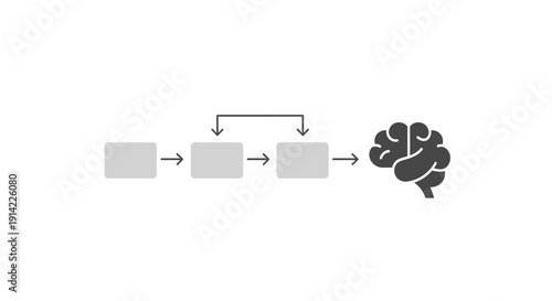 Brain Diagram with Boxes and Arrows.