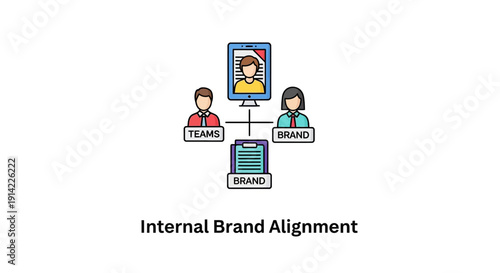 Business branding and team alignment concept.