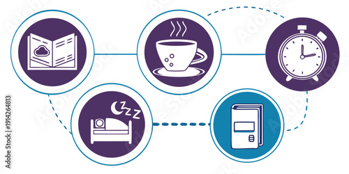 Set of sleep hygiene icons including reading coffee clock bed and journal in circles