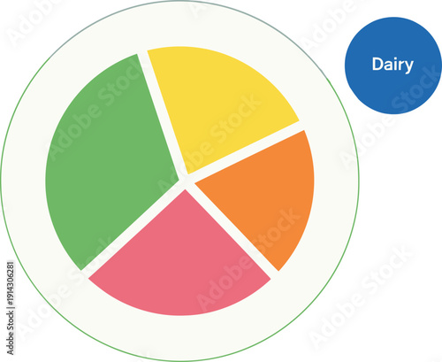 A vibrant MyPlate icon illustrates a balanced diet with sections for solar lemon vegetables, fresh avocado, grains, protein, and dairy. Clean, modern design for nutrition guides.