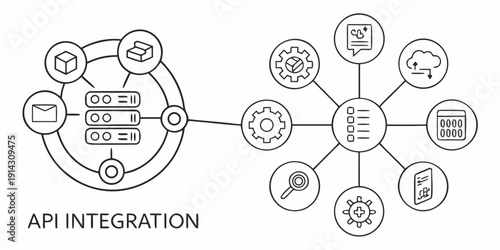 Streamlining business processes through efficient API integration for enhanced connectivity and data flow