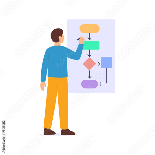 Flow Chart, illustrating structured business process steps, Flat vector character illustration
