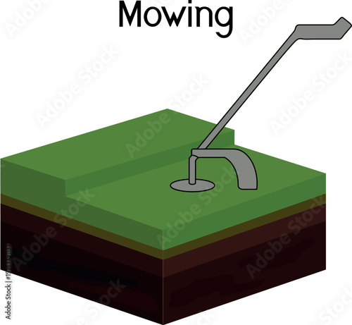 Diagram depicting lawn mowing