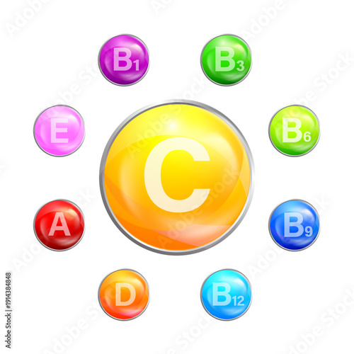 Multi Vitamin complex icon set. Multivitamin supplement. Vitamin A, B group, C, D3. Essential vitamin complex. Nutrition and healthy lifestyle concept