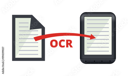 A vector illustration depicting Optical Character Recognition – OCR, a technology that transforms scanned, handwritten, or printed text from images into digital text that can be edited and searched.