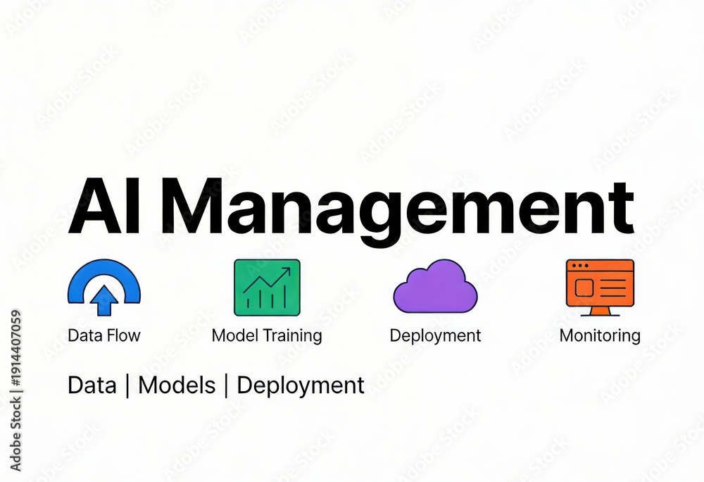 Fototapeta premium Comprehensive Overview of AI Management Strategies Emphasizing Data Flow Model Training Deployment and Continuous Monitoring for Innovative Solutions
