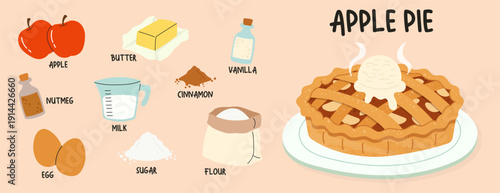 Vector illustration of a classic apple pie recipe. Features hand-drawn ingredients like apples, cinnamon, and flour in a stylish layout. Perfect for cookbooks, kitchen decor, and food blogs. 
