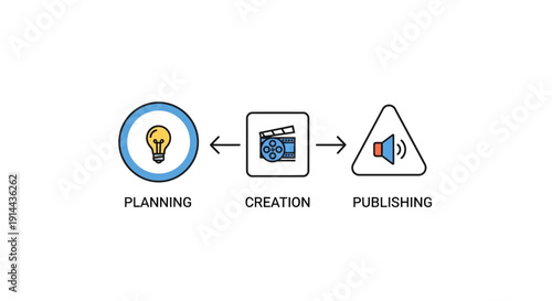 Content Creation Process Infographic Icons.