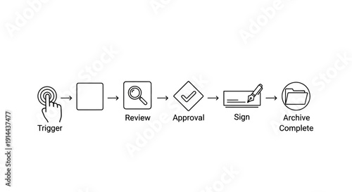 Document Workflow Process Stages Illustrated Diagram.