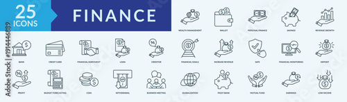 Finance icon collection set with wallet, savings, credit card, bank, deposit