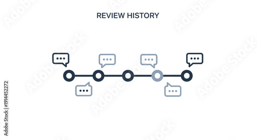 Review History Timeline with Chat Bubbles.
