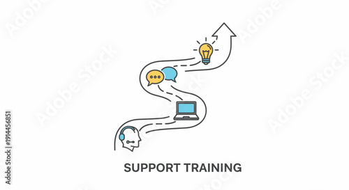 Support Training Roadmap with Icons and Arrows.