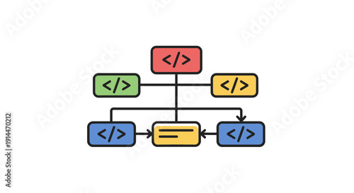 Colorful coding flowchart diagram.