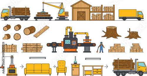 Wood industry production process illustration, logging transport sawmill manufacturing furniture workflow vector set, timber supply chain design industrial concept collection