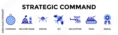 Strategic Command Icon Set Collection Pack Banner Web Vector Illustration  Concept Containing Compass, Military Base, Drone, Jet, Helicopter, Tank, Medal