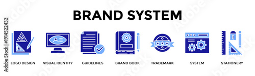 Brand System Icon Set Collection Pack Banner Web Vector Illustration  Concept Containing Logo Design, Visual Identity, Guidelines, Brand Book, Trademark, System, Stationery