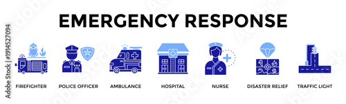 Emergency Response Icon Set Collection Pack Banner Web Vector Illustration  Concept Containing Firefighter, Police Officer, Ambulance, Hospital, Nurse, Disaster Relief, Traffic Light