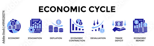 Economic Cycle Icon Set Collection Pack Banner Web Vector Illustration  Concept Containing Economy, Stagnation, Deflation, Economic Contraction, Devaluation, Trade Deficit, Economic Report