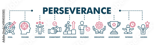 Perseverance banner web color vector illustration concept with icon of goal, focused, confidence, commitment, purposefulness, diligence, dedication, achievement, patience and success