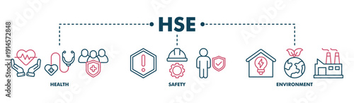 HSE banner web color vector illustration for Health Safety Environment in the corporate occupational safety and health