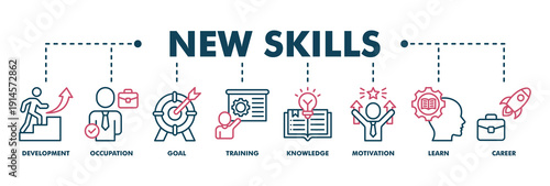 New skills banner web icon vector illustration concept with icon of development, occupation, goal, training, knowledge, motivation, learn and career
