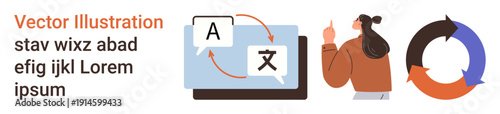 Language learning, translation services, communication tools, technology usage, education, globalization. Computer screen with language symbols and a rotating arrow. Language learning and translation