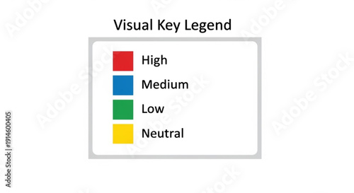Color coded legend for data visualization levels