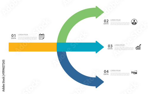 Business strategy options with 3 path selection.