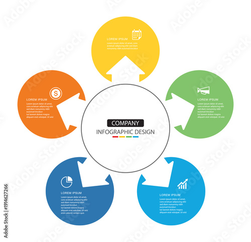 Business expansion strategy infographic with five circular segments and arrows.