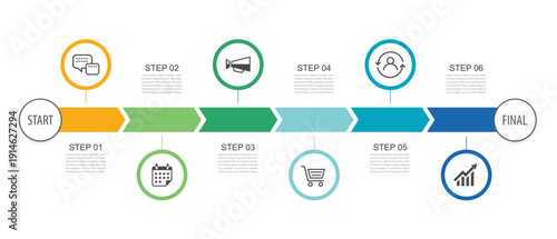 Horizontal business process timeline strategic growth roadmap with 6 steps from start to final.