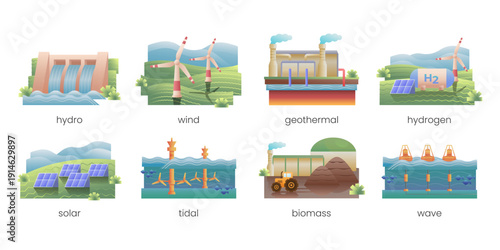 Renewable Energy Types Gradient Illustrations. Set of Solar, Wind, Hydro, Geothermal, Biomass, Hydrogen, Tidal, and Wave Power.