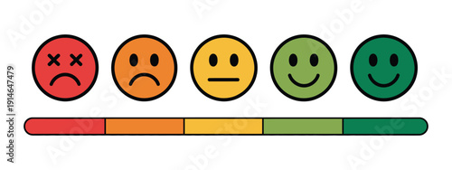 Feedback Scale with Five Emoji Faces, customer satisfaction meter from unhappy to happy, perfect for survey forms. vector