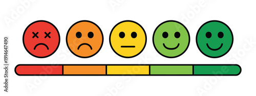 Feedback Scale with Five Emoji Faces, customer satisfaction meter from unhappy to happy, perfect for survey forms. vector