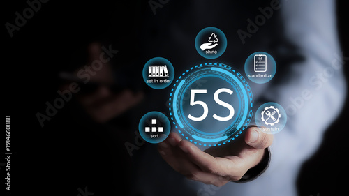 Tableau sur toile The 5S methodology, consisting of Sorting, Organizing, Cleaning, Standardizing, and Sustaining, is the principle of lean manufacturing and workplace organization