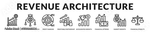 Revenue architecture banner presenting structured income streams and profitability enhancement strategy. in Lineal Icon Style