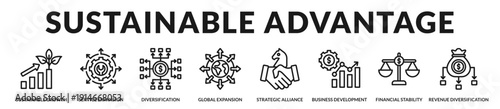 Sustainable advantage banner presenting resilient enterprise growth and long term strategic expansion planning. in Lineal Icon Style