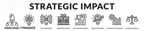 Strategic impact banner showcasing integrated planning and investment driven enterprise performance growth. in Lineal Icon Style