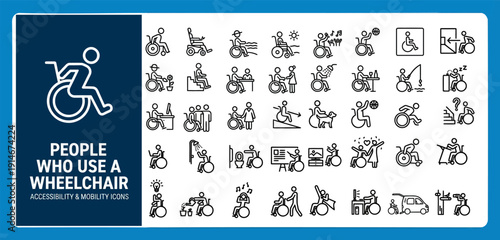 Wheelchair Accessibility Mobility Line Icons Vector Set – Disabled Ramp Elevator Parking Aid Support Handicap Transport Assistive Care Outline Icon Pack UI Web App